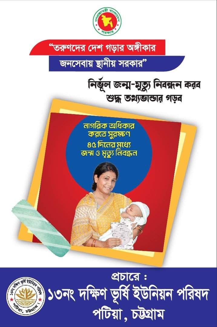 স্মার্ট গ্রাম,শহর, প্রযুক্তি, নাগরিক।