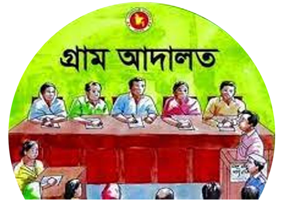 মামলা আবেদন করুন